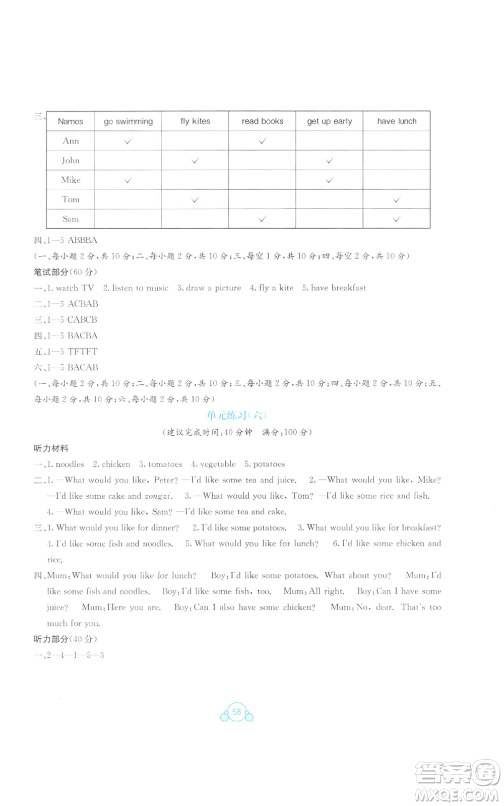 廣西教育出版社2022秋季自主學習能力測評單元測試五年級上冊英語通用版C版參考答案