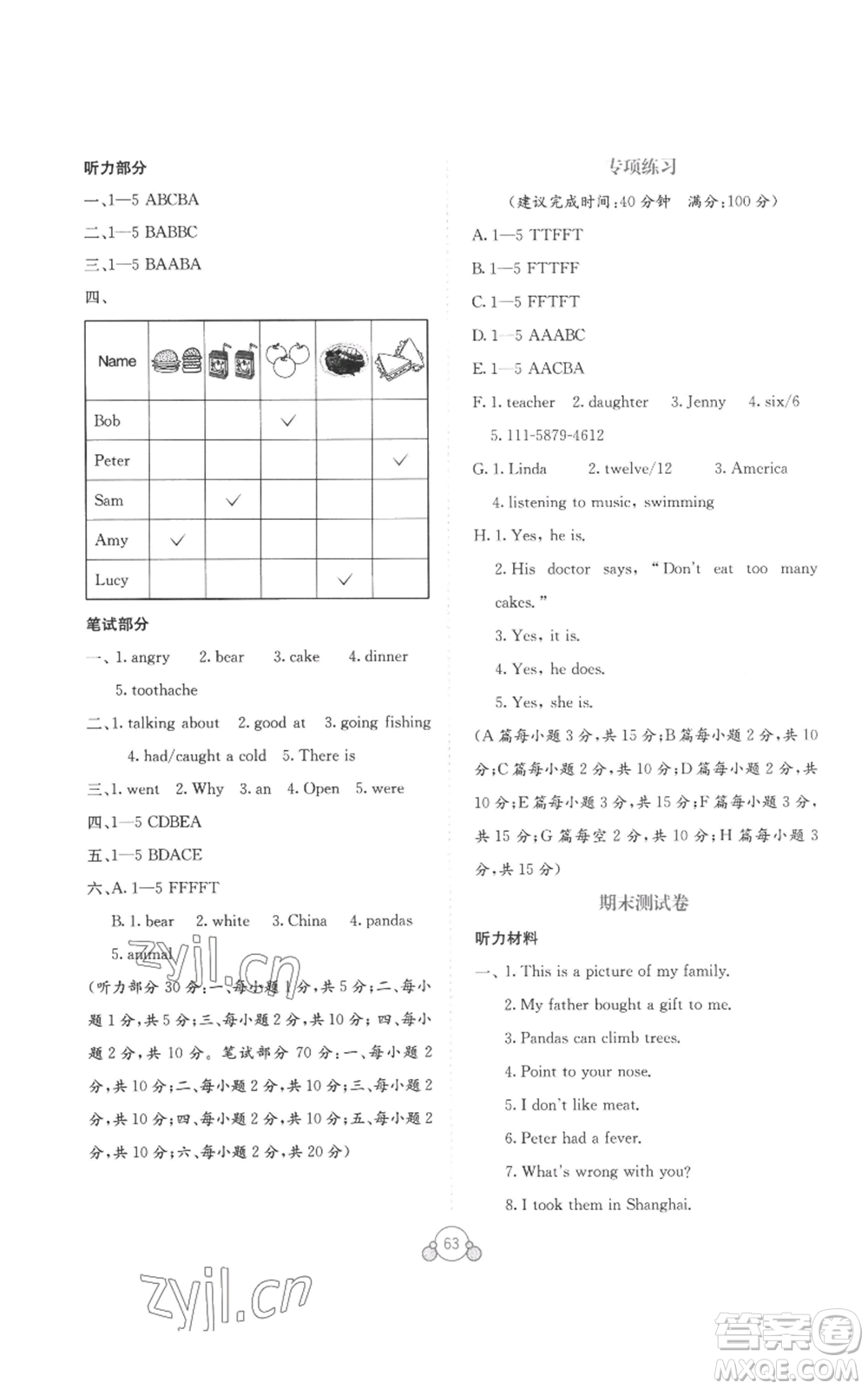 廣西教育出版社2022秋季自主學習能力測評單元測試六年級上冊英語通用版C版參考答案