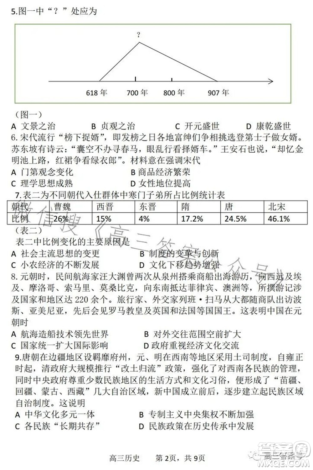 遼寧2022-2023六校協(xié)作體高三10月份聯(lián)合考試歷史試題及答案