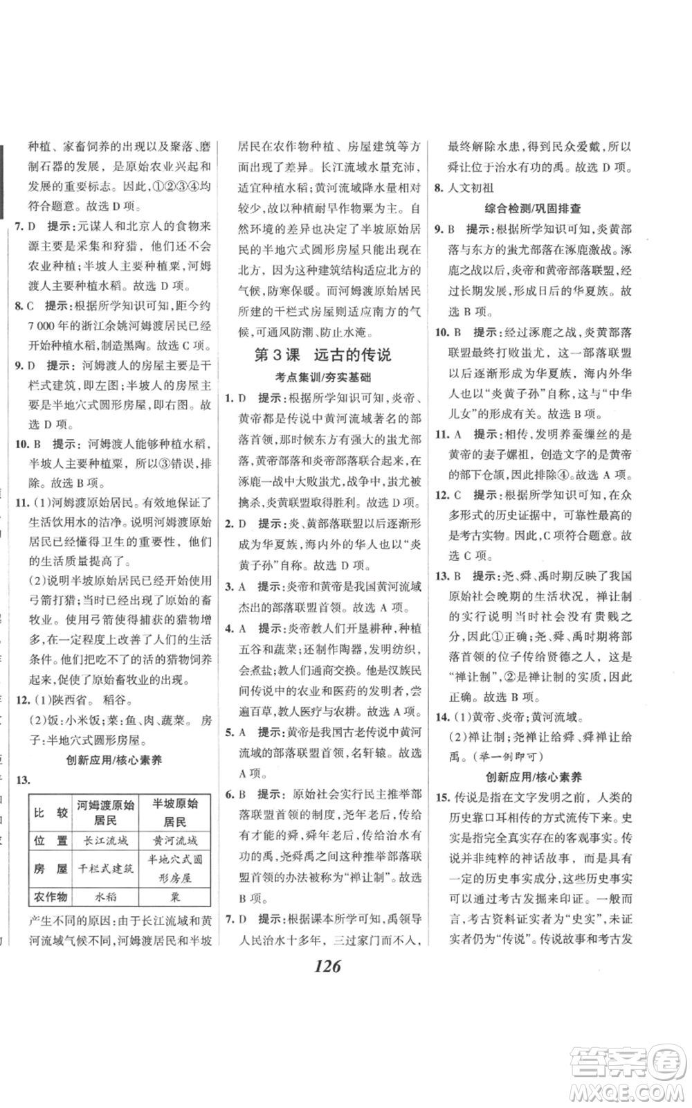 云南科技出版社2022全優(yōu)課堂考點(diǎn)集訓(xùn)與滿分備考七年級上冊歷史人教版參考答案