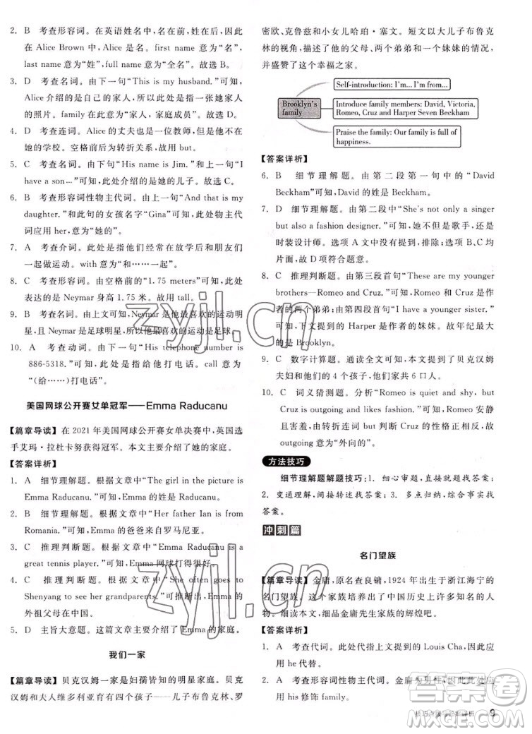 陽光出版社2022秋練就優(yōu)等生英語七年級(jí)上冊RJ人教版答案