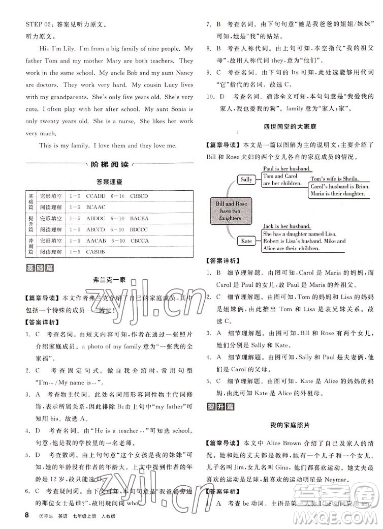 陽光出版社2022秋練就優(yōu)等生英語七年級(jí)上冊RJ人教版答案