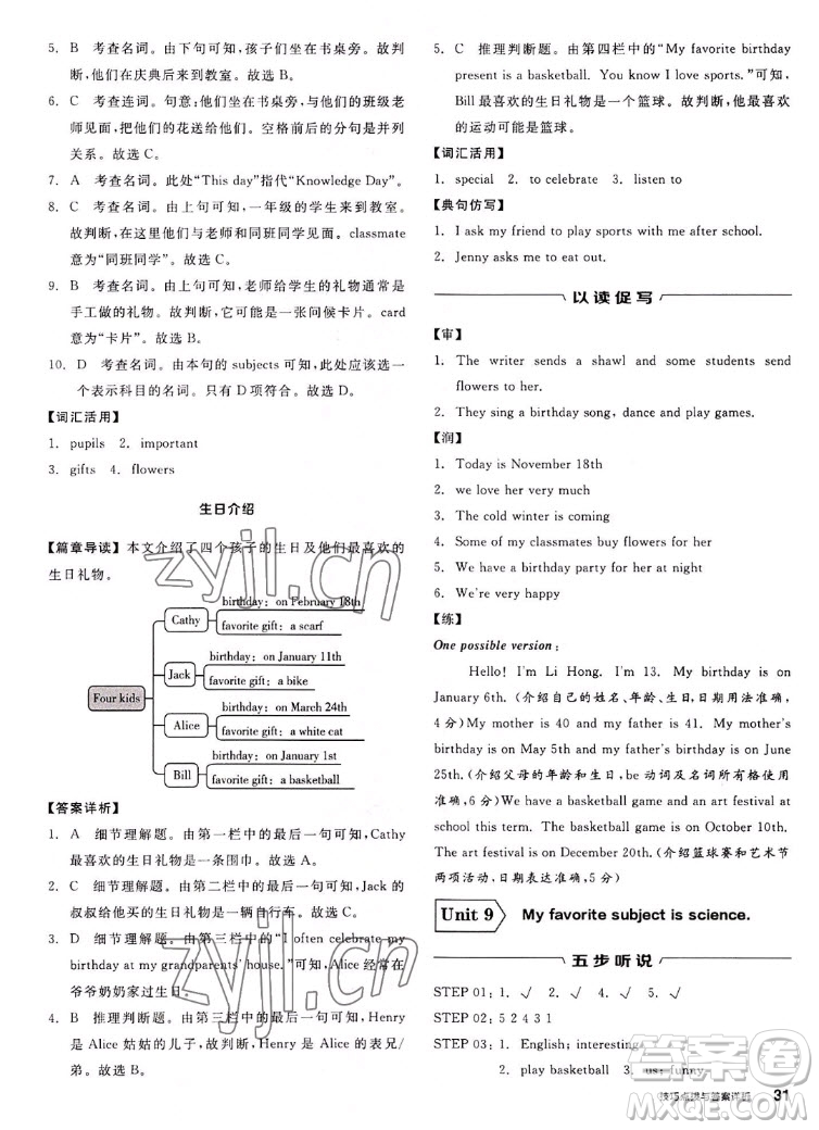 陽光出版社2022秋練就優(yōu)等生英語七年級(jí)上冊RJ人教版答案