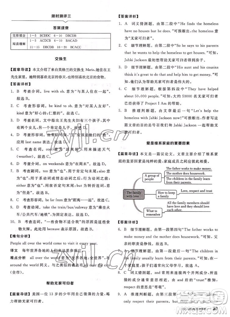陽光出版社2022秋練就優(yōu)等生英語七年級(jí)上冊RJ人教版答案