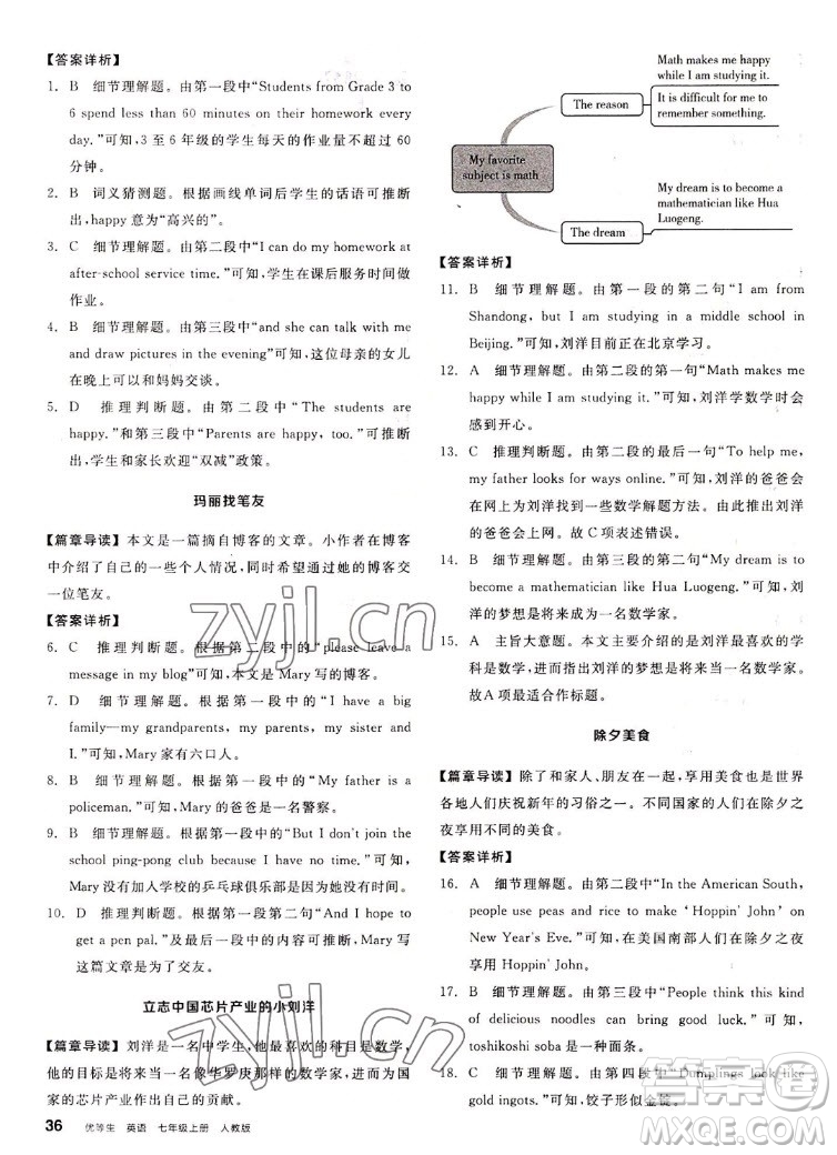 陽光出版社2022秋練就優(yōu)等生英語七年級(jí)上冊RJ人教版答案