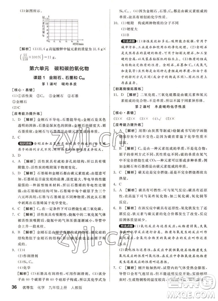 陽光出版社2022秋練就優(yōu)等生同步作業(yè)化學九年級上冊RJ人教版答案