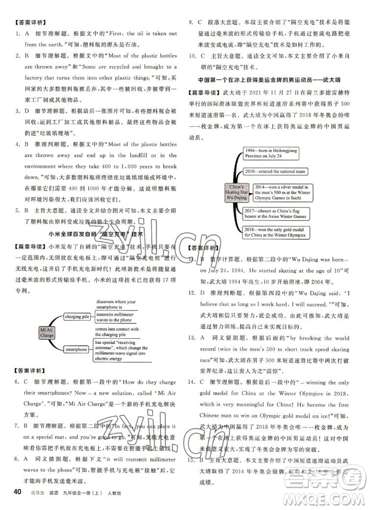 陽光出版社2022秋練就優(yōu)等生同步作業(yè)英語九年級(jí)全一冊(cè)上RJ人教版答案