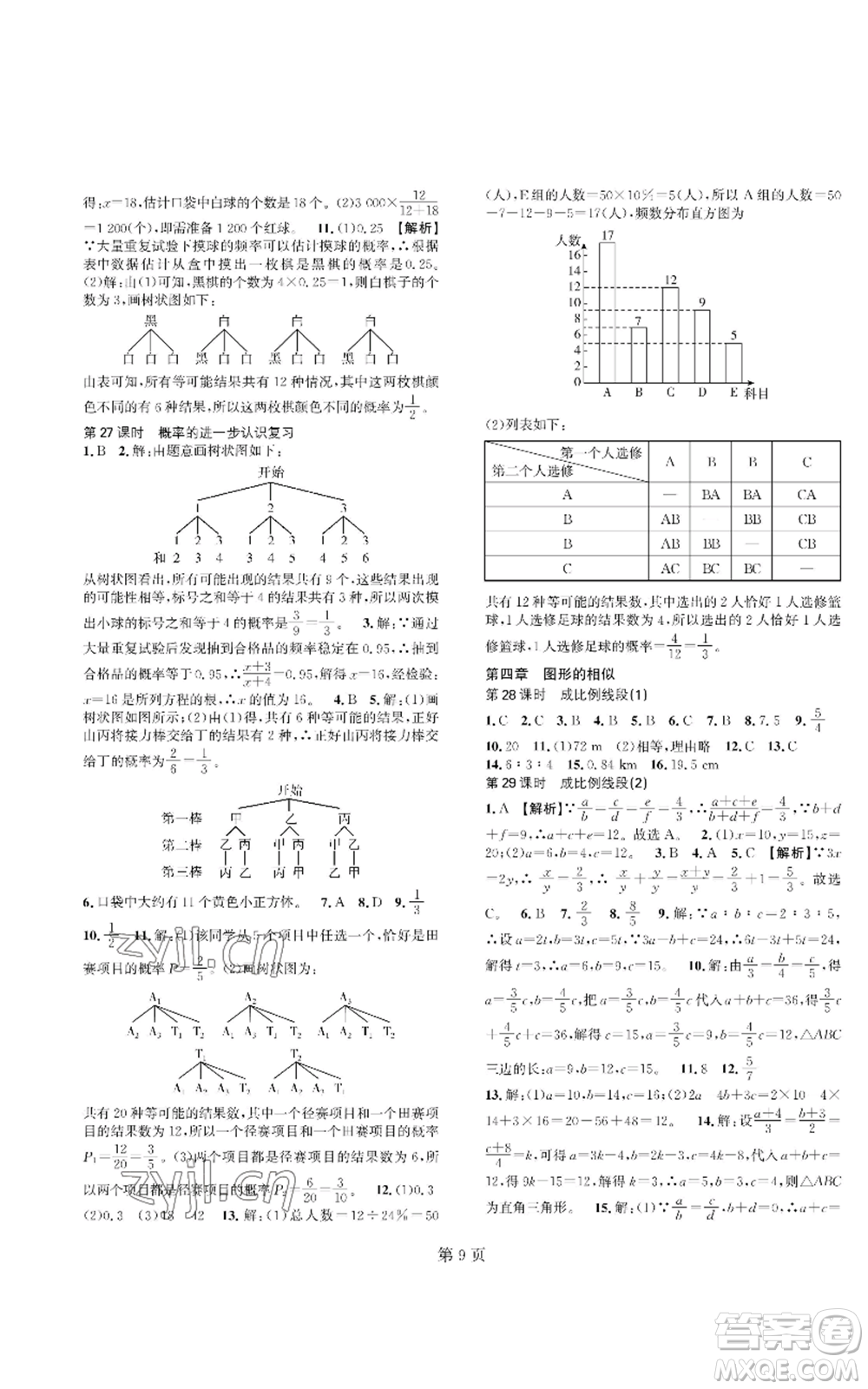 陜西師范大學(xué)出版總社有限公司2022春如金卷課時作業(yè)AB本A本九年級上冊數(shù)學(xué)人教版參考答案