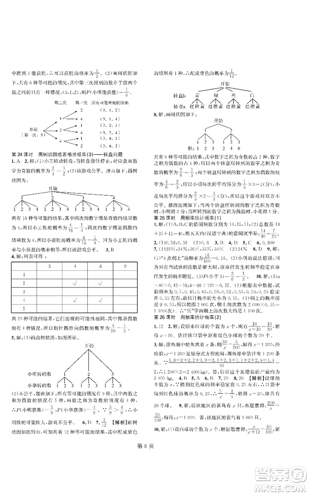 陜西師范大學(xué)出版總社有限公司2022春如金卷課時作業(yè)AB本A本九年級上冊數(shù)學(xué)人教版參考答案