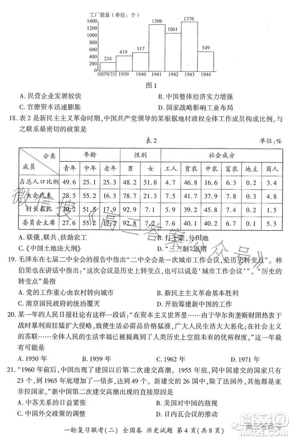 百師聯(lián)盟2023屆高三一輪復(fù)習(xí)聯(lián)考二全國(guó)卷歷史試題及答案