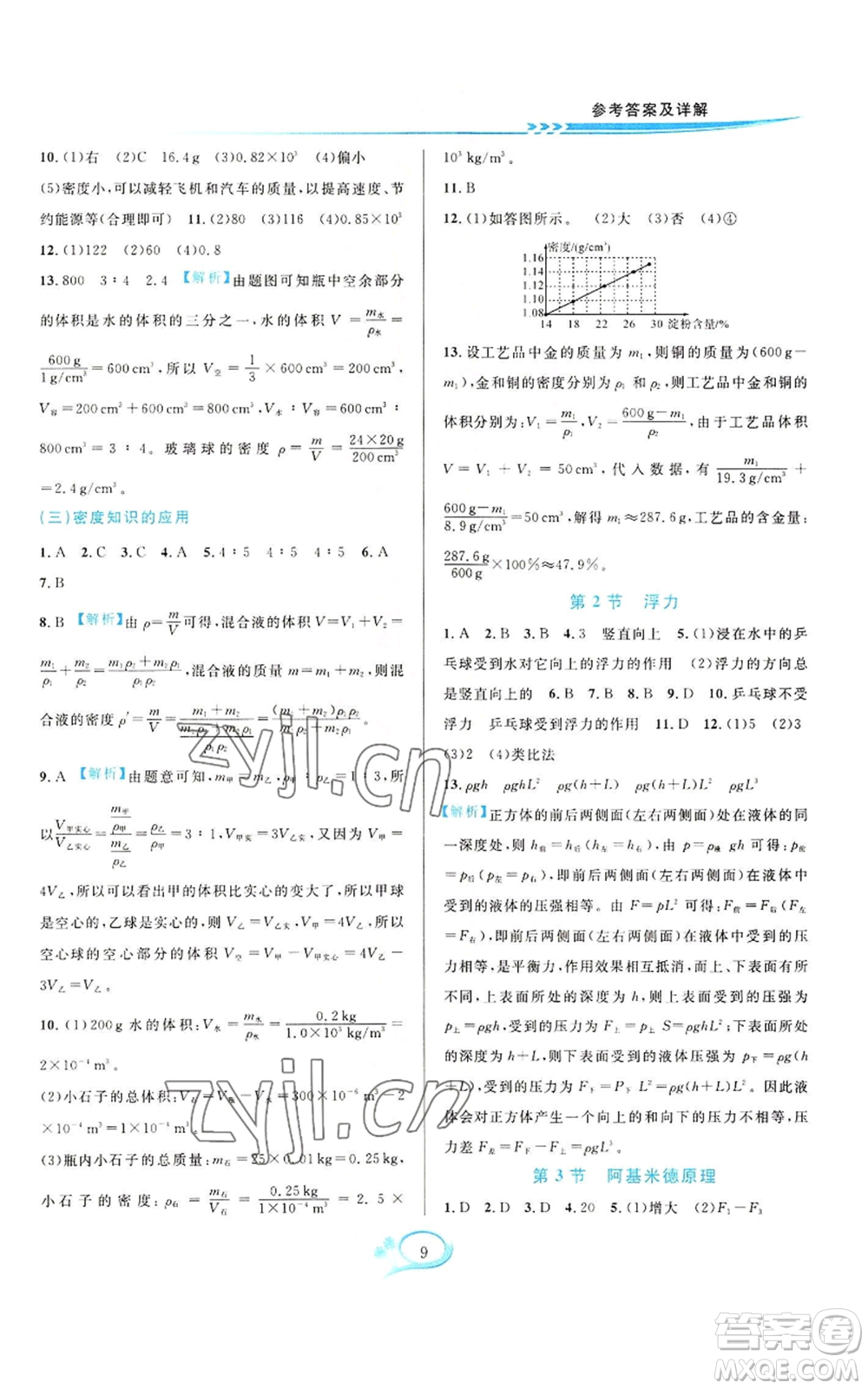 華東師范大學(xué)出版社2022全優(yōu)方案夯實(shí)與提高八年級(jí)上冊(cè)科學(xué)華東師大版A版參考答案