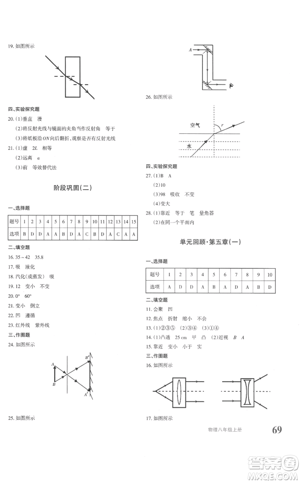 新疆青少年出版社2022優(yōu)學(xué)1+1評(píng)價(jià)與測(cè)試八年級(jí)上冊(cè)物理人教版參考答案