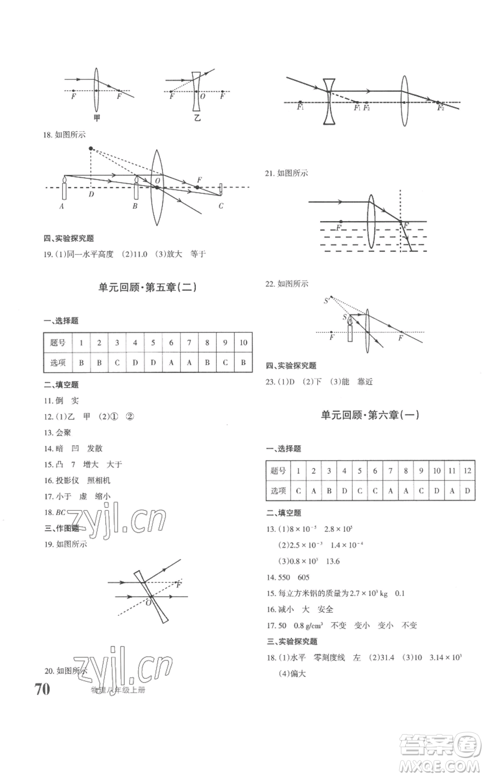 新疆青少年出版社2022優(yōu)學(xué)1+1評(píng)價(jià)與測(cè)試八年級(jí)上冊(cè)物理人教版參考答案