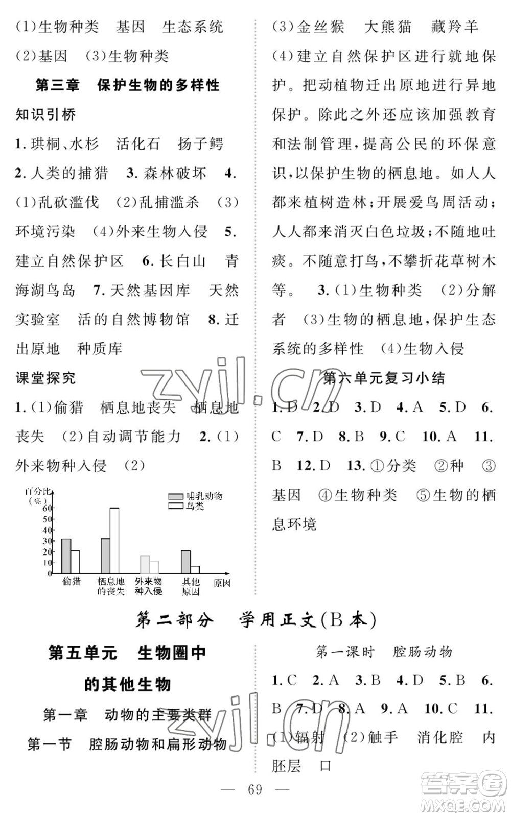 長(zhǎng)江少年兒童出版社2022智慧課堂創(chuàng)新作業(yè)八年級(jí)上冊(cè)生物人教版參考答案