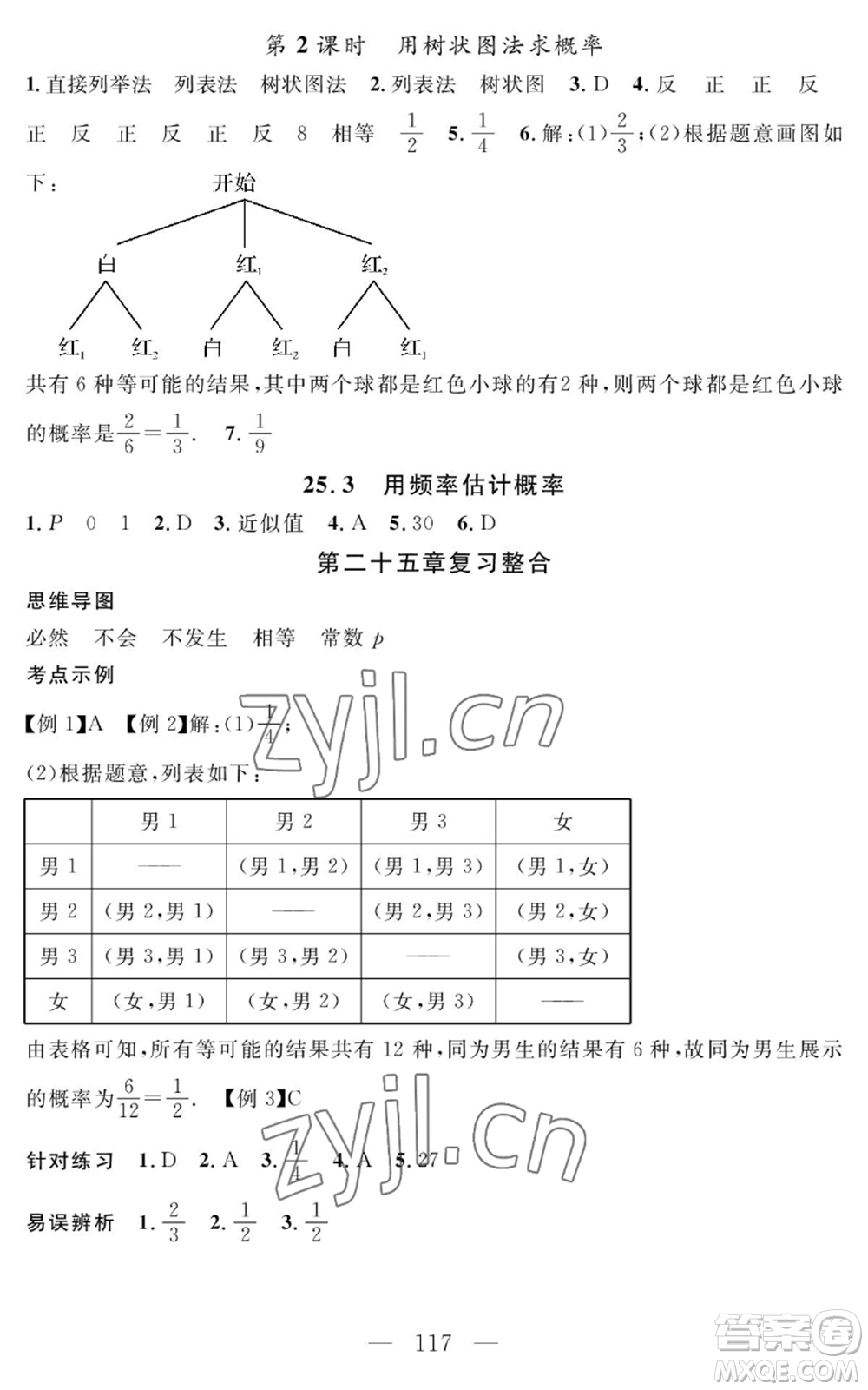 長(zhǎng)江少年兒童出版社2022智慧課堂創(chuàng)新作業(yè)九年級(jí)上冊(cè)數(shù)學(xué)人教版參考答案