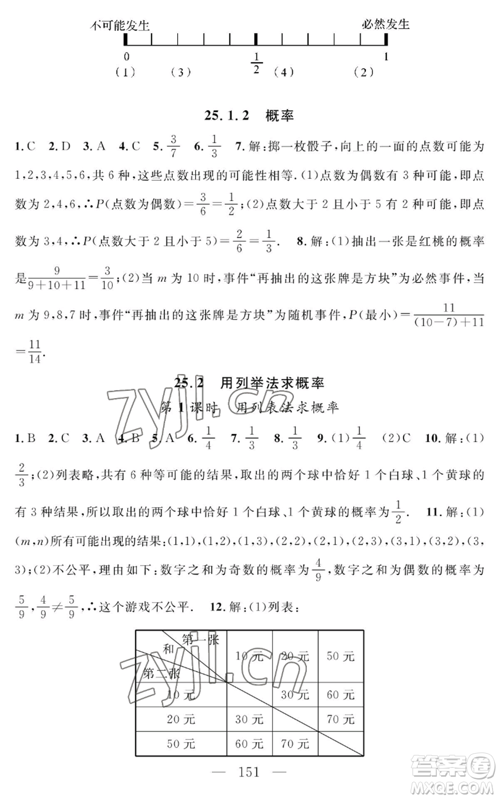 長(zhǎng)江少年兒童出版社2022智慧課堂創(chuàng)新作業(yè)九年級(jí)上冊(cè)數(shù)學(xué)人教版參考答案