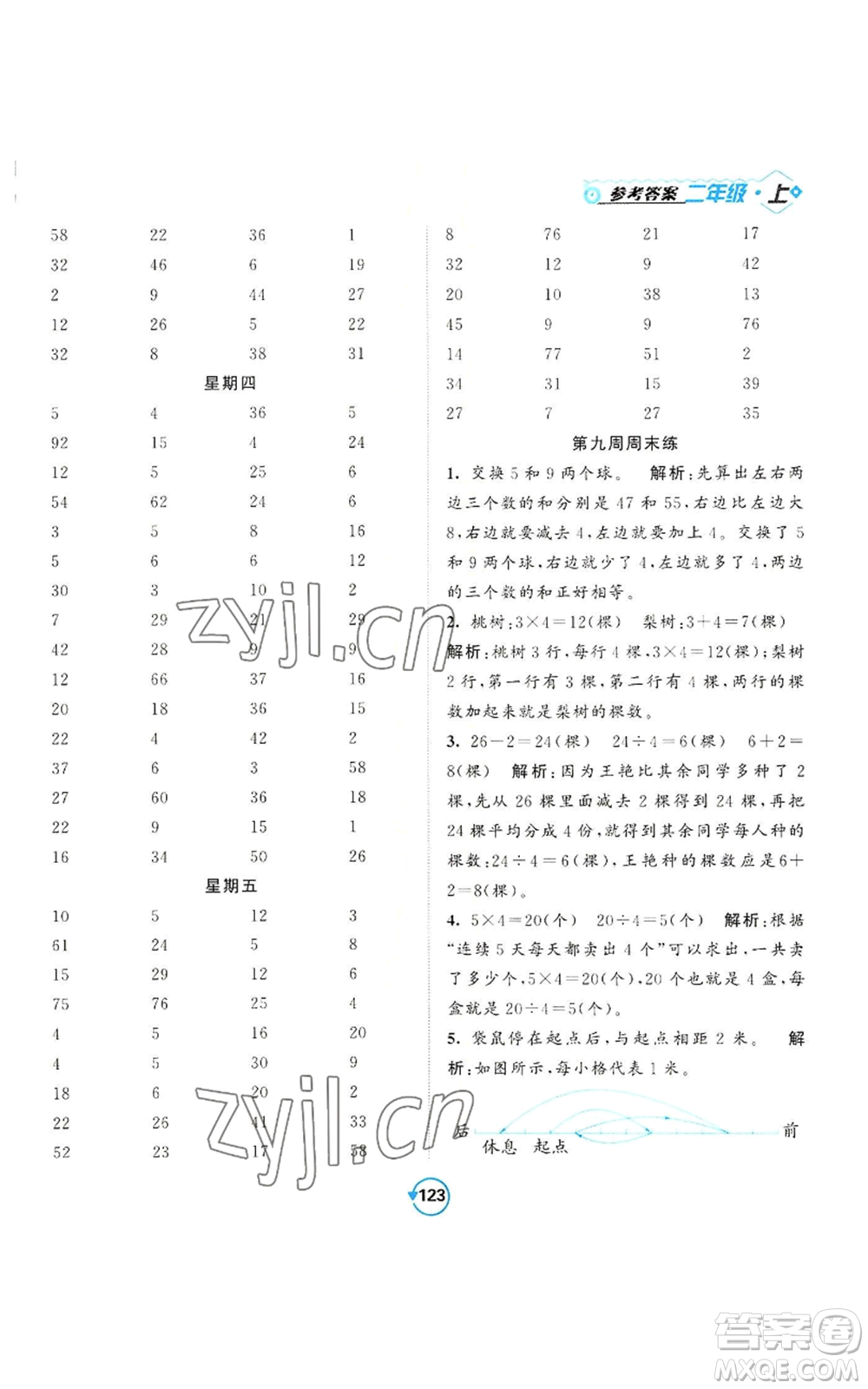 開(kāi)明出版社2022常規(guī)天天練計(jì)算+提優(yōu)二年級(jí)上冊(cè)數(shù)學(xué)蘇教版參考答案