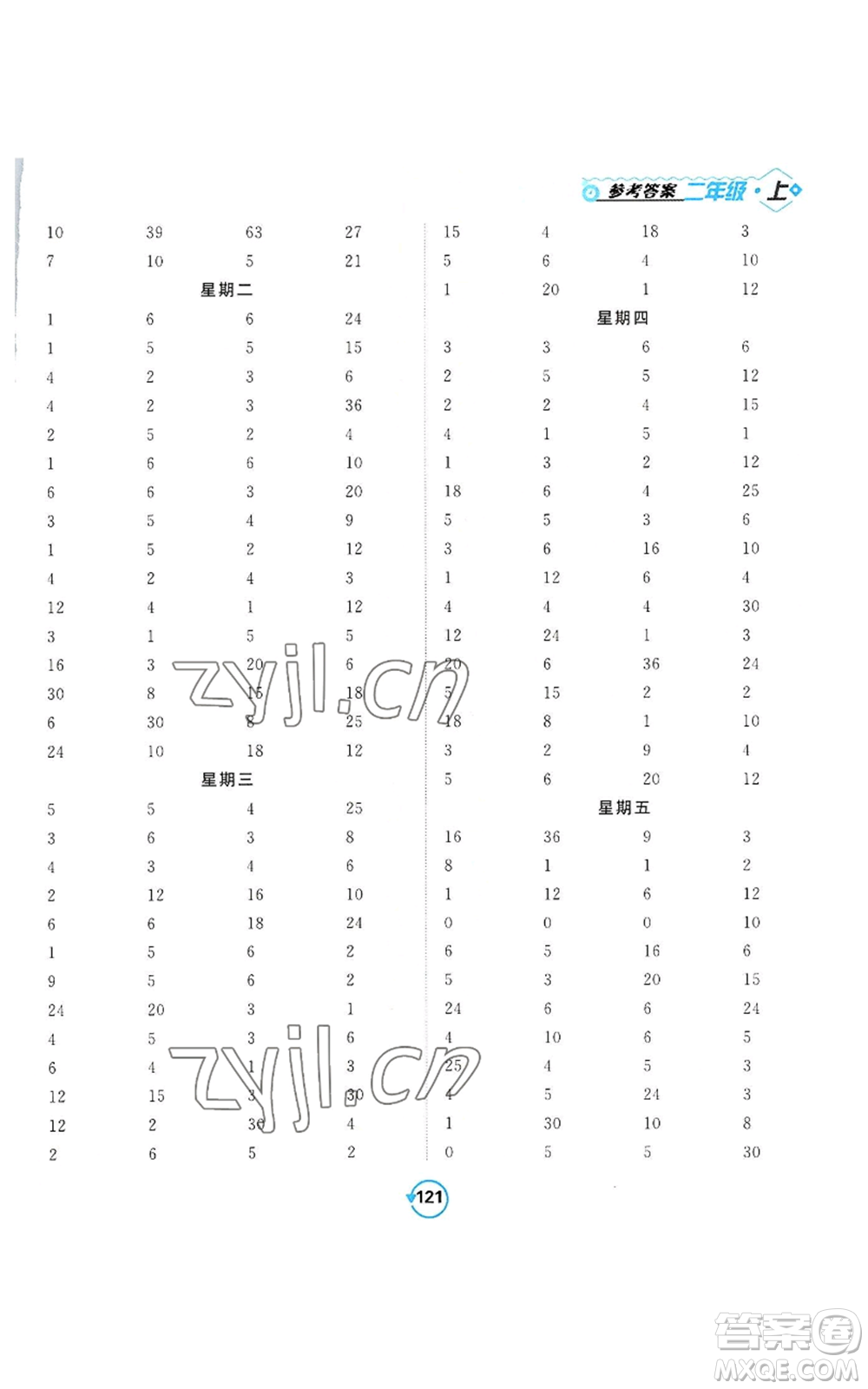 開(kāi)明出版社2022常規(guī)天天練計(jì)算+提優(yōu)二年級(jí)上冊(cè)數(shù)學(xué)蘇教版參考答案