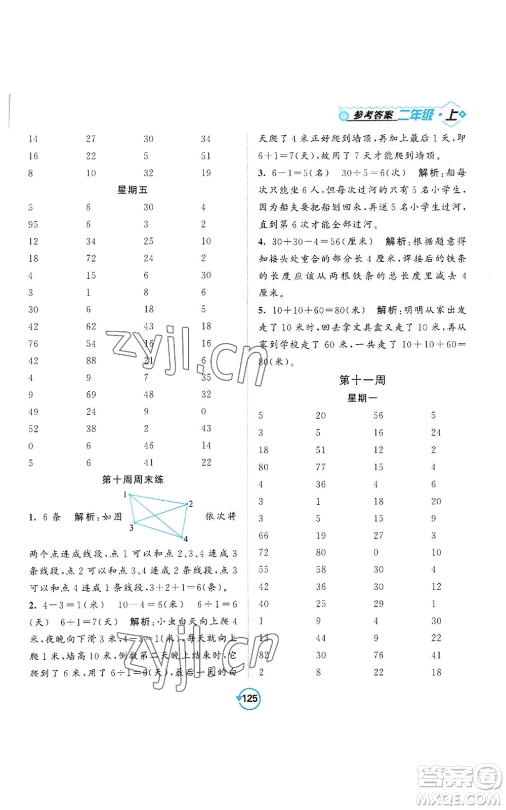 開(kāi)明出版社2022常規(guī)天天練計(jì)算+提優(yōu)二年級(jí)上冊(cè)數(shù)學(xué)蘇教版參考答案
