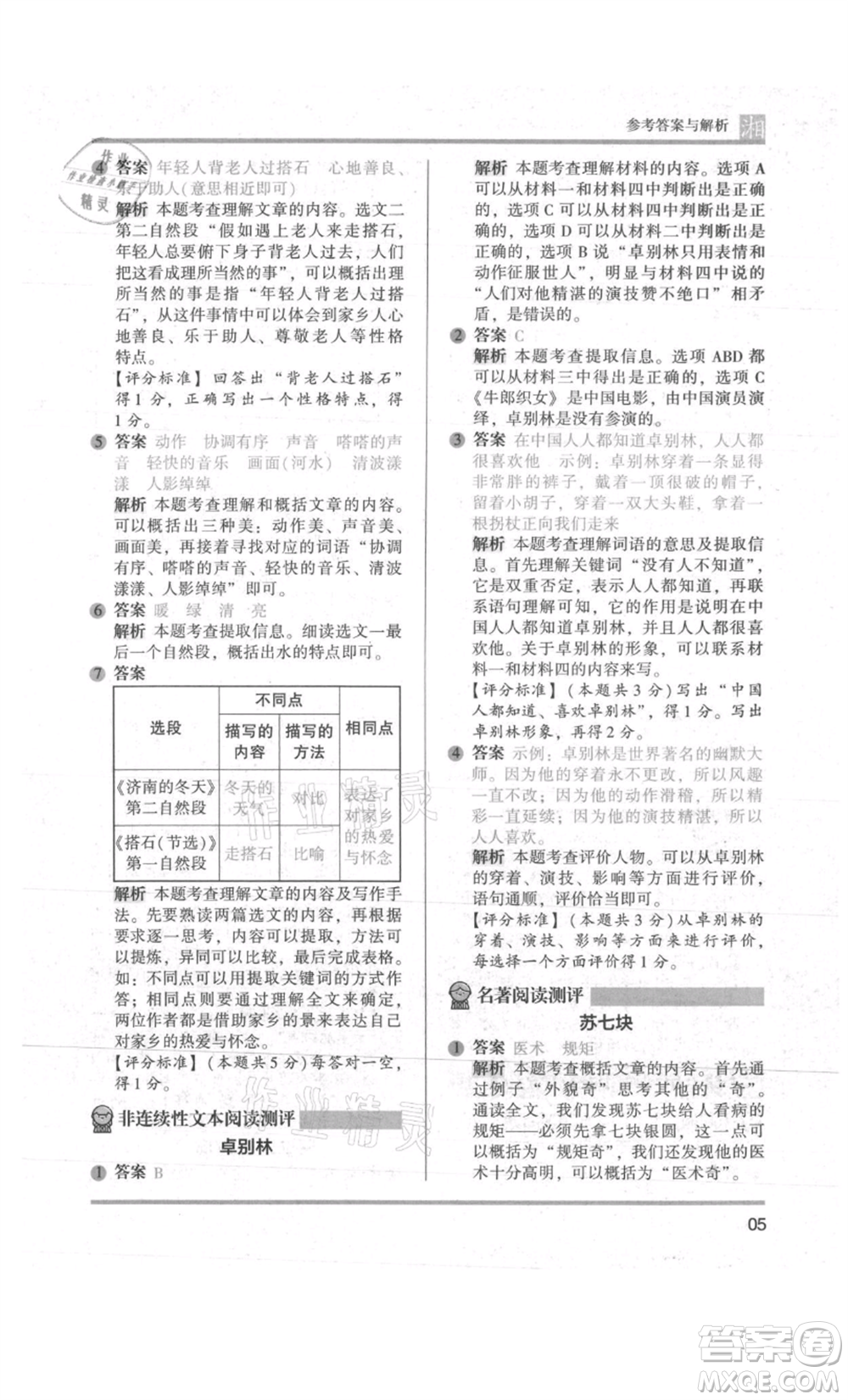 江蘇鳳凰文藝出版社2022木頭馬閱讀力測(cè)評(píng)五年級(jí)語(yǔ)文人教版A版湖南專版參考答案