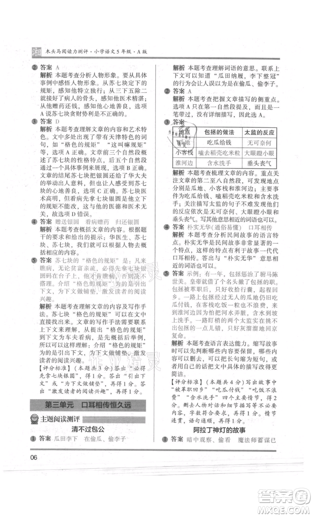 江蘇鳳凰文藝出版社2022木頭馬閱讀力測(cè)評(píng)五年級(jí)語(yǔ)文人教版A版湖南專版參考答案