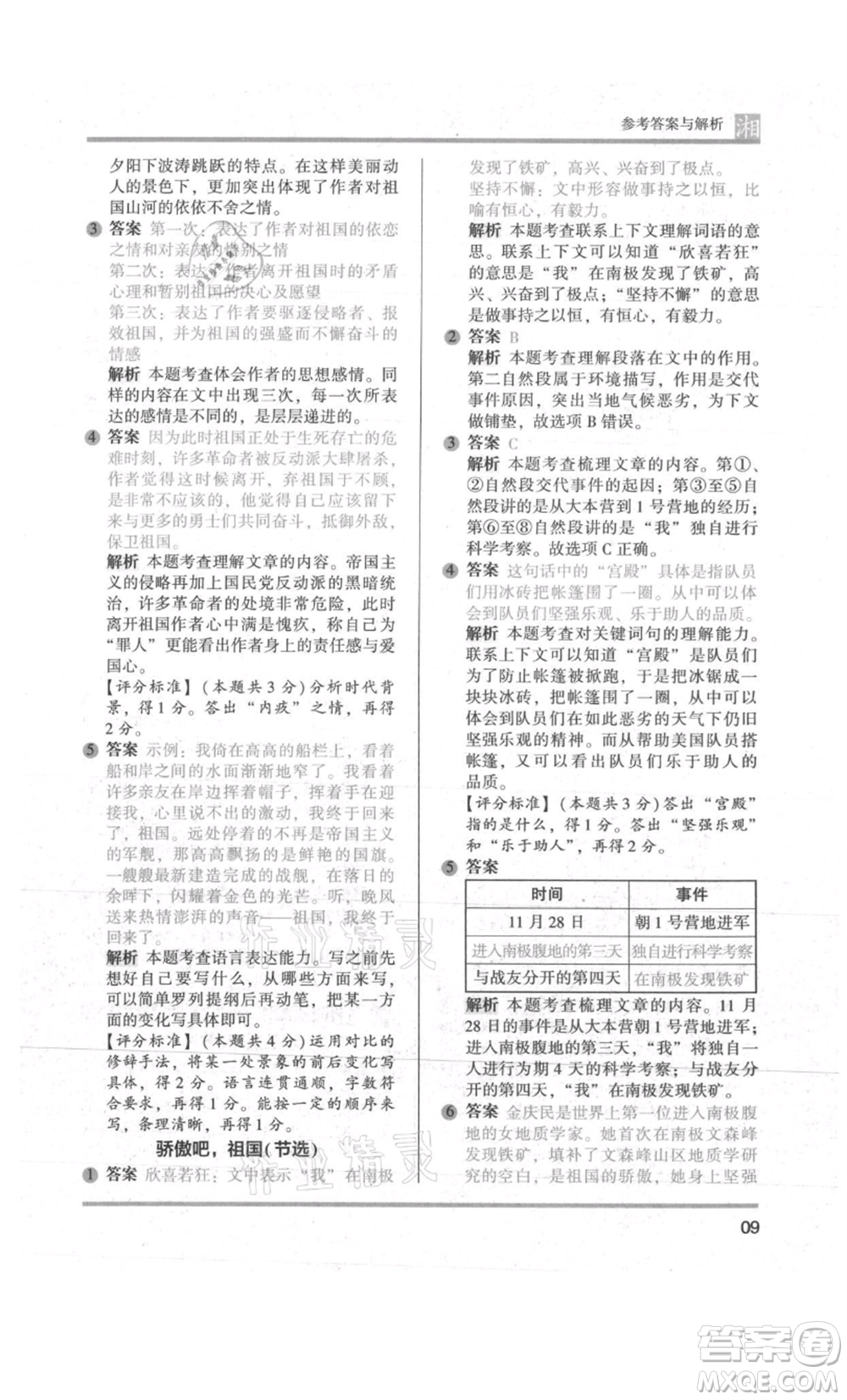 江蘇鳳凰文藝出版社2022木頭馬閱讀力測(cè)評(píng)五年級(jí)語(yǔ)文人教版A版湖南專版參考答案