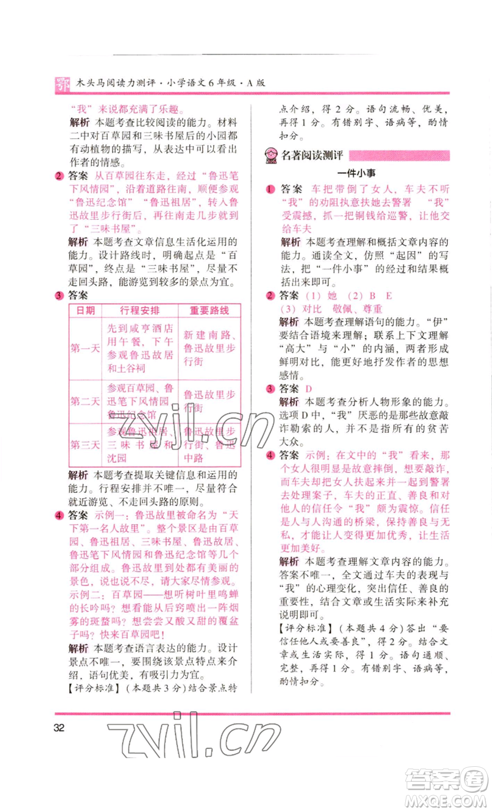 江蘇鳳凰美術(shù)出版社2022木頭馬閱讀力測(cè)評(píng)六年級(jí)語文人教版B版大武漢專版參考答案