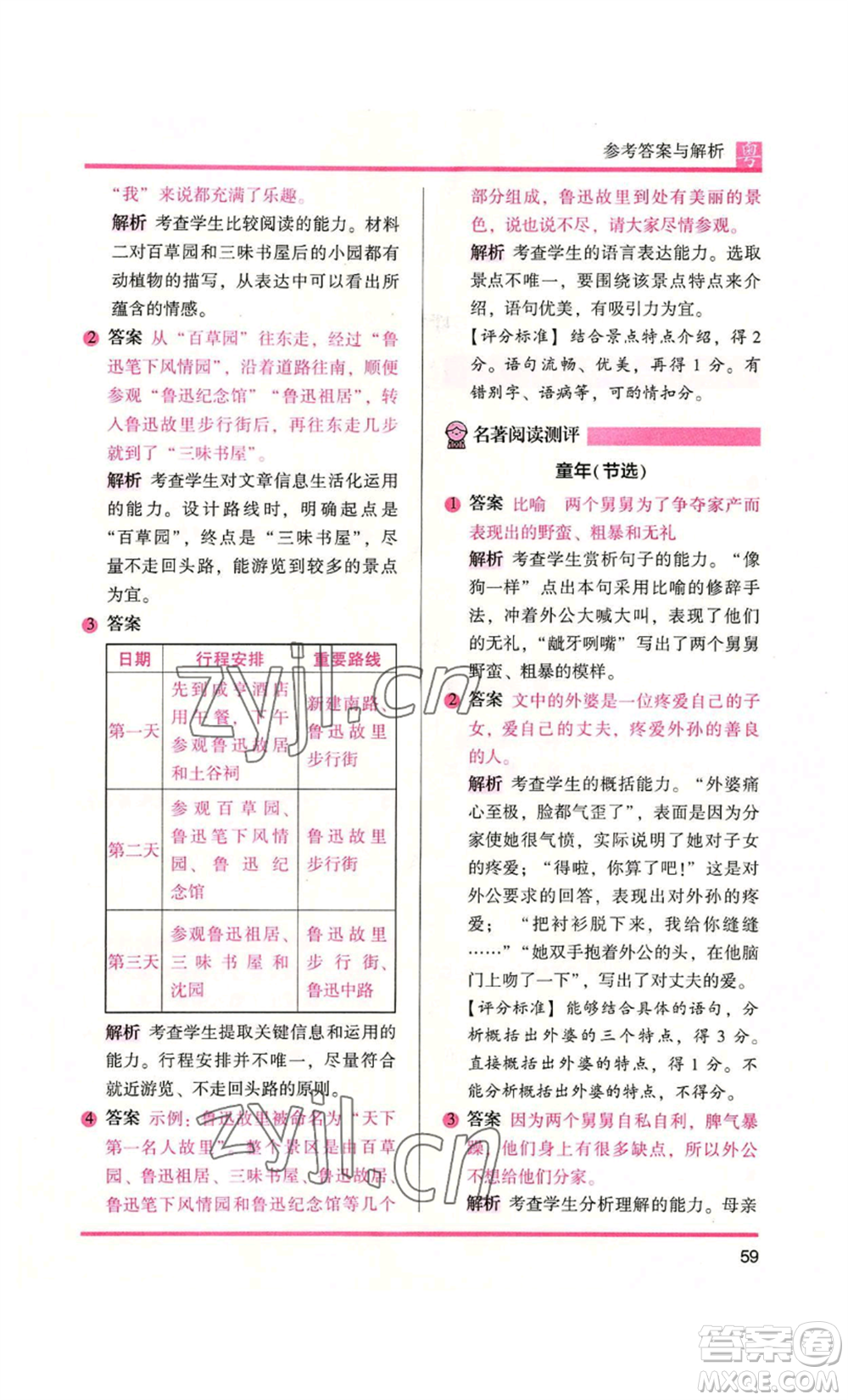 江蘇鳳凰文藝出版社2022木頭馬閱讀力測(cè)評(píng)六年級(jí)語(yǔ)文人教版A本廣東專版參考答案