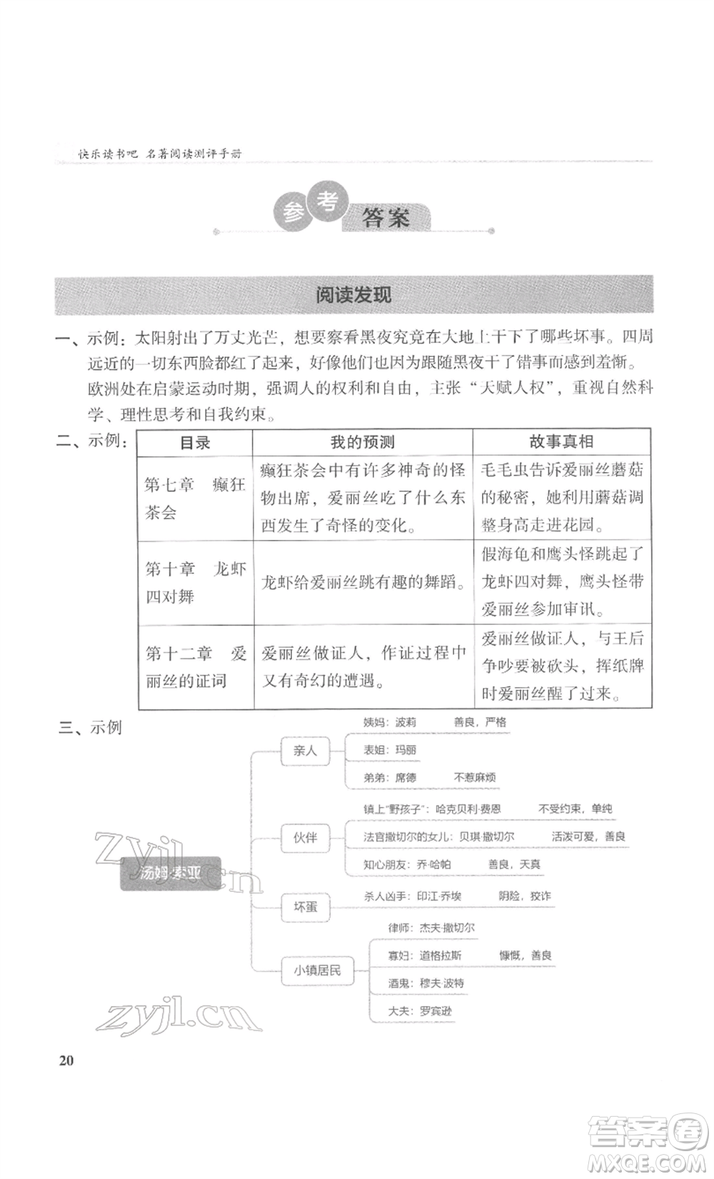 鷺江出版社2022木頭馬閱讀力測(cè)評(píng)六年級(jí)語(yǔ)文人教版B版福建專(zhuān)版參考答案