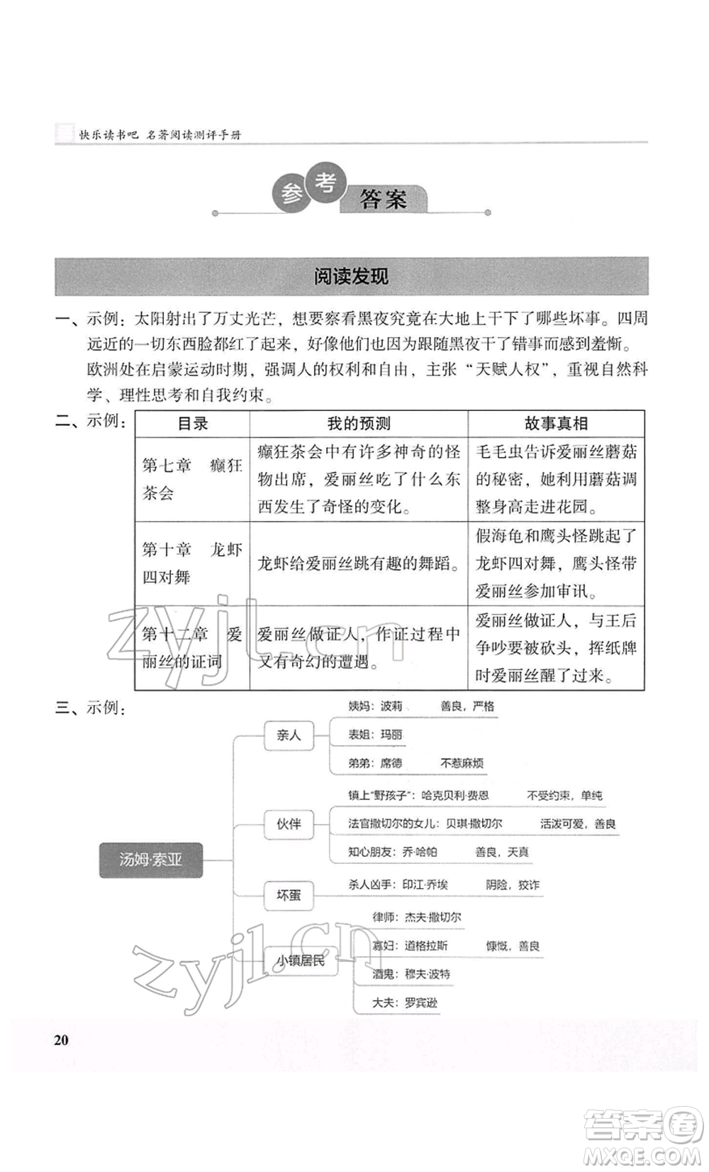 江蘇鳳凰美術(shù)出版社2022木頭馬閱讀力測評六年級語文人教版B版大武漢專版參考答案