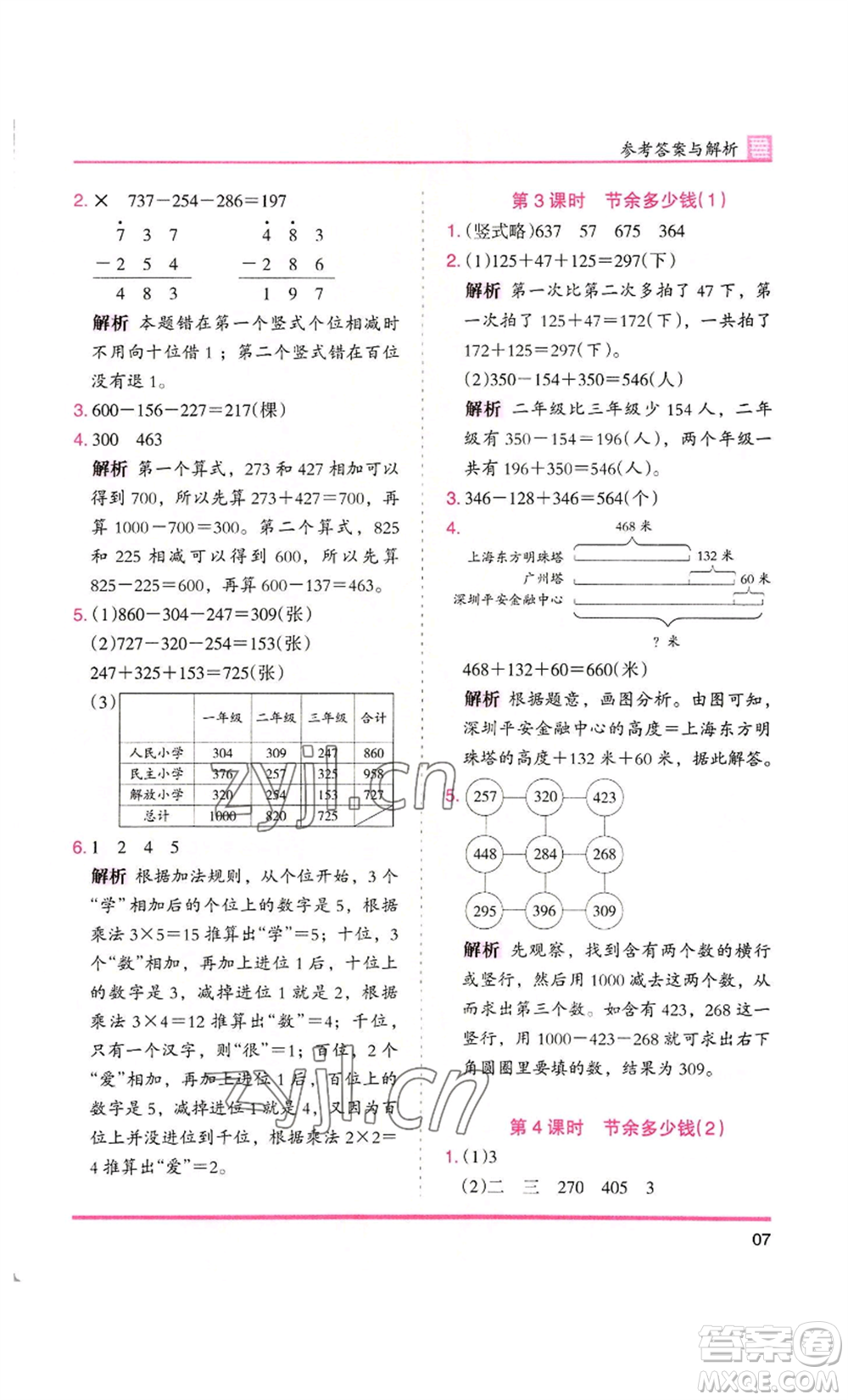 湖南師范大學(xué)出版社2022木頭馬分層課課練三年級(jí)上冊(cè)數(shù)學(xué)北師大版參考答案