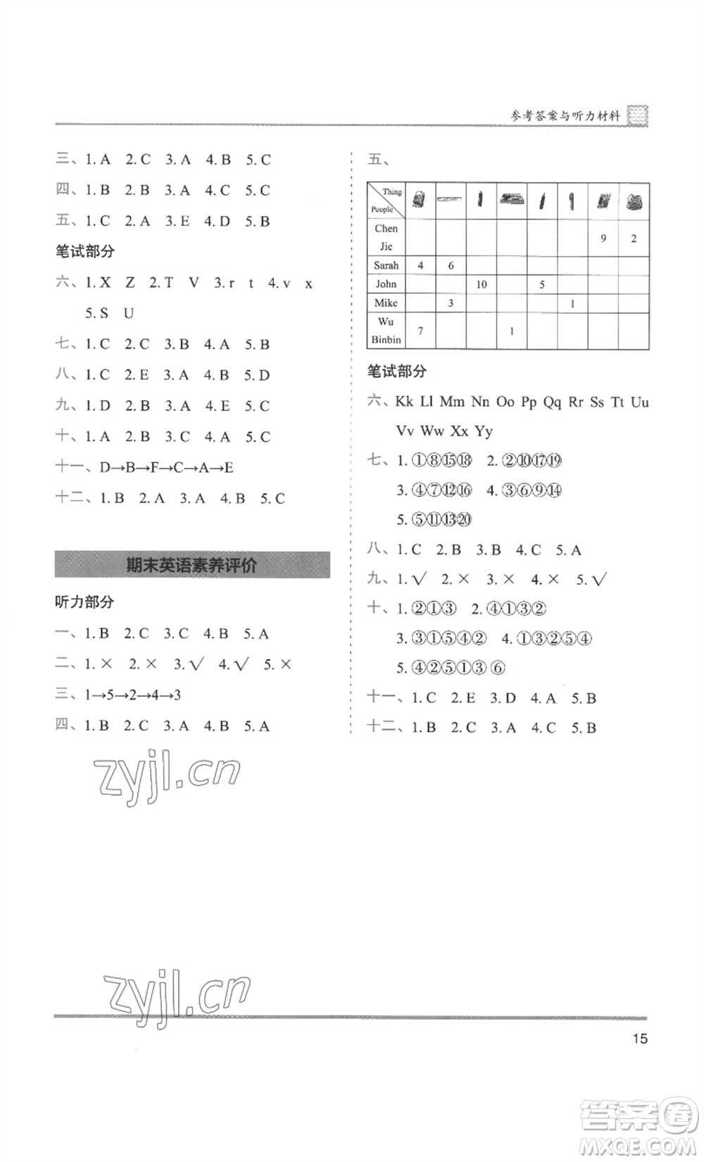 湖南師范大學(xué)出版社2022木頭馬分層課課練三年級(jí)上冊(cè)英語(yǔ)人教版參考答案