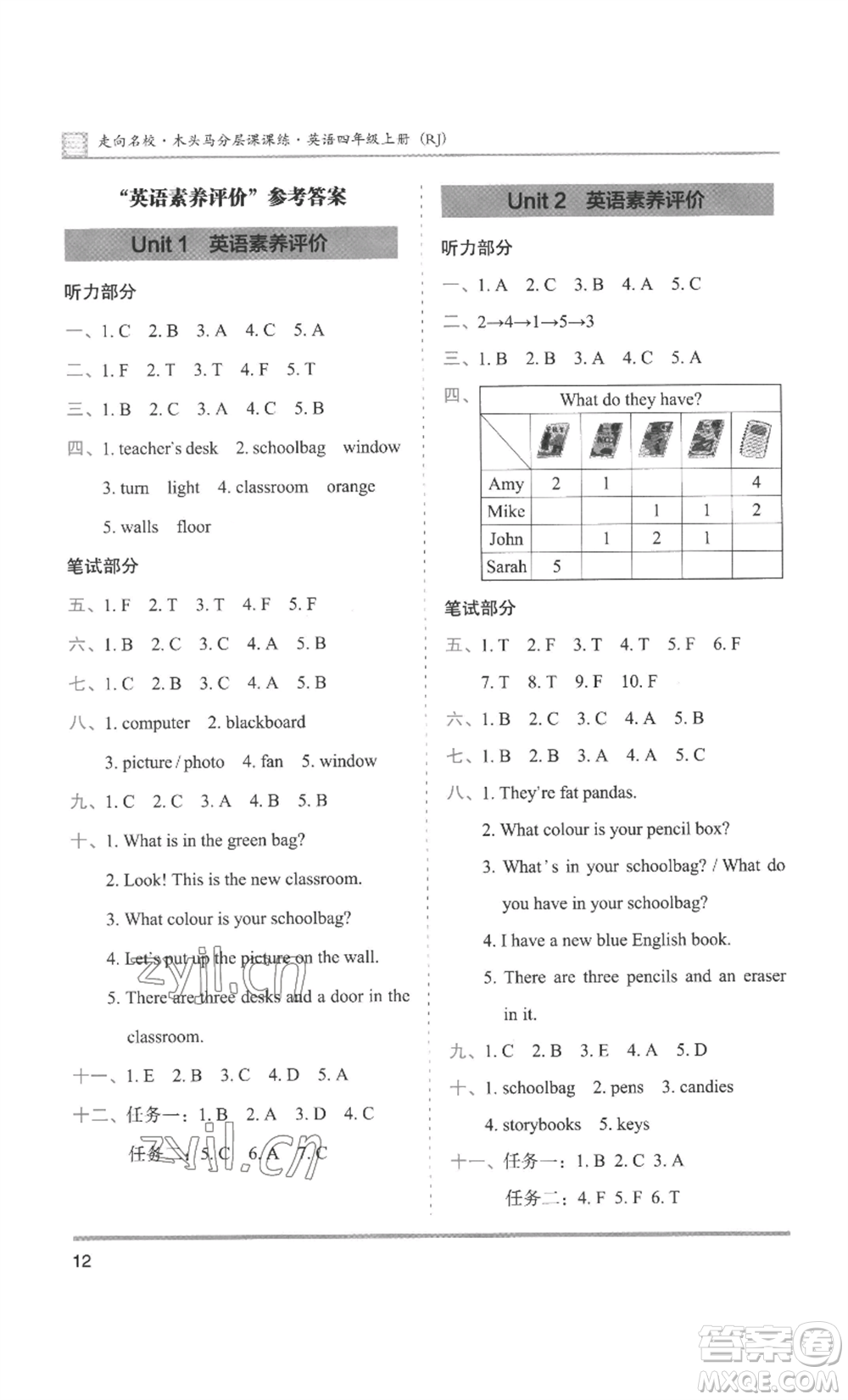 湖南師范大學(xué)出版社2022木頭馬分層課課練四年級上冊英語人教版參考答案
