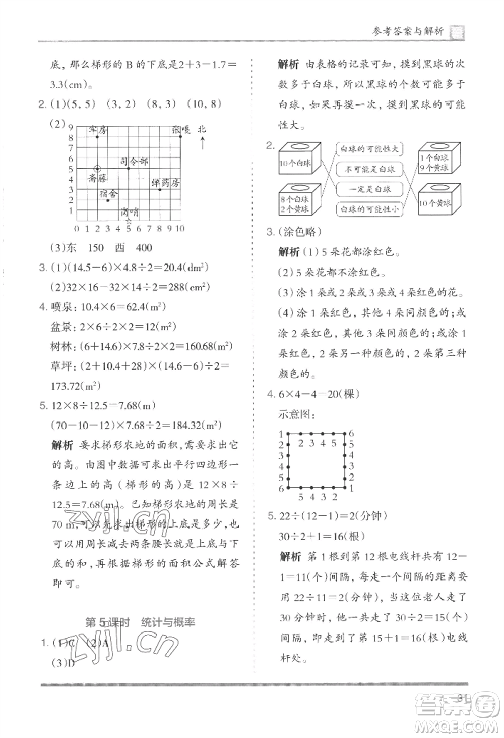 湖南師范大學出版社2022木頭馬分層課課練五年級上冊數(shù)學人教版浙江專版參考答案