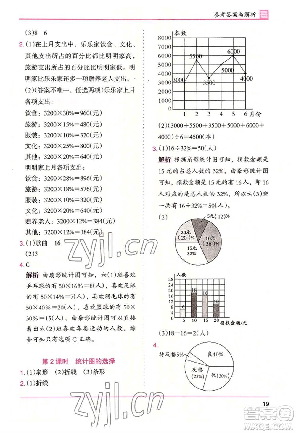 湖南師范大學(xué)出版社2022木頭馬分層課課練六年級(jí)上冊(cè)數(shù)學(xué)北師大版參考答案