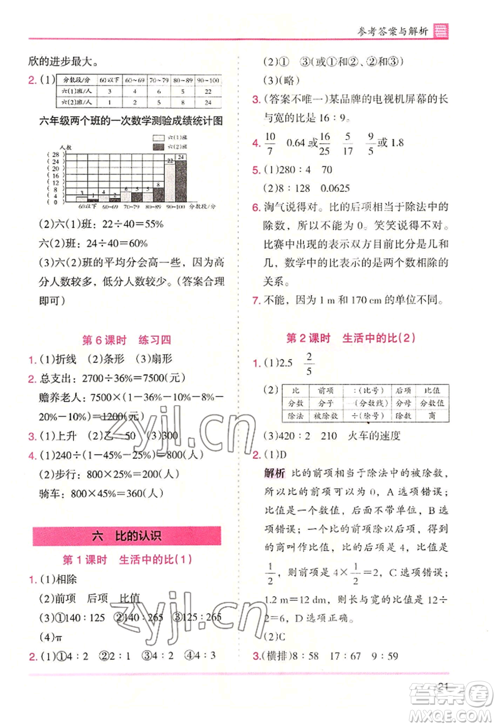湖南師范大學(xué)出版社2022木頭馬分層課課練六年級(jí)上冊(cè)數(shù)學(xué)北師大版參考答案