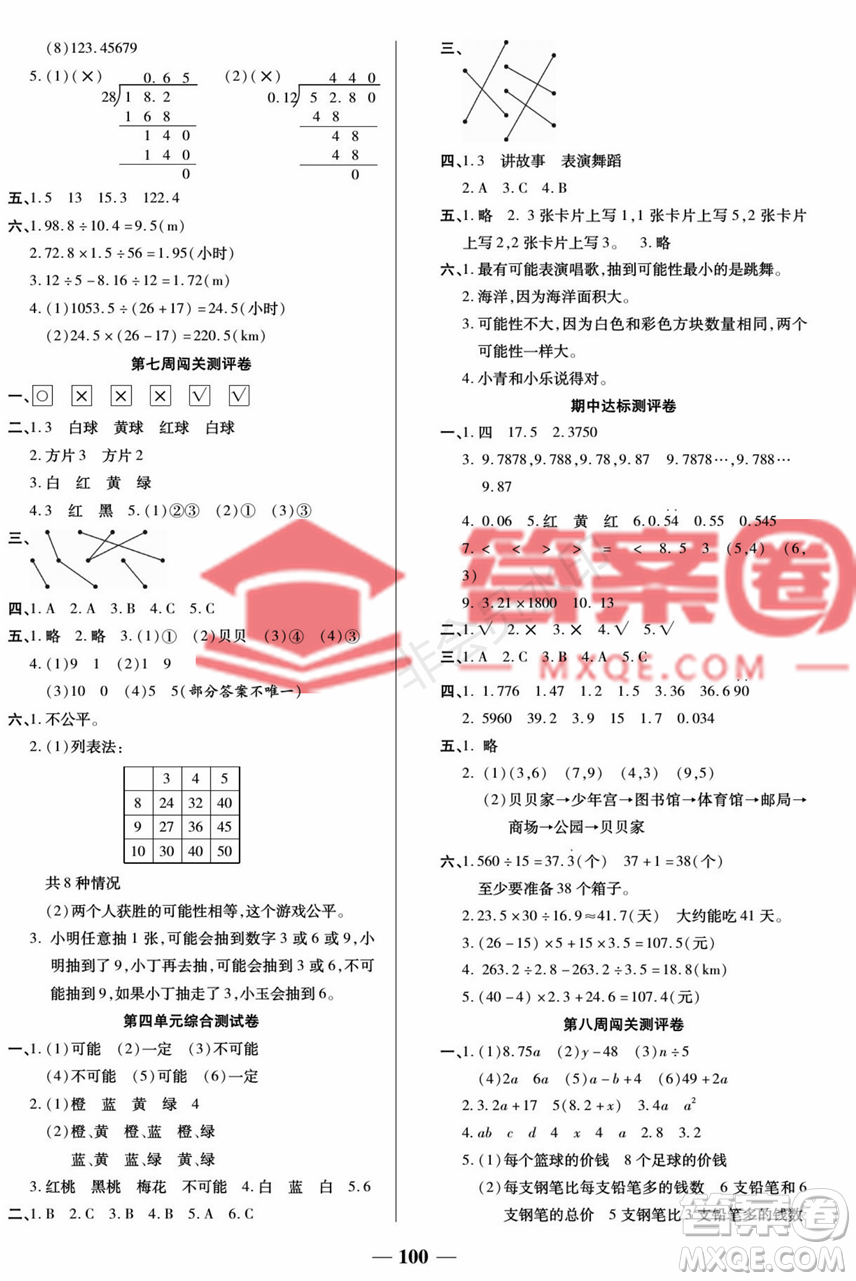 天津科學(xué)技術(shù)出版社2022狀元大考卷數(shù)學(xué)五年級上冊人教版答案