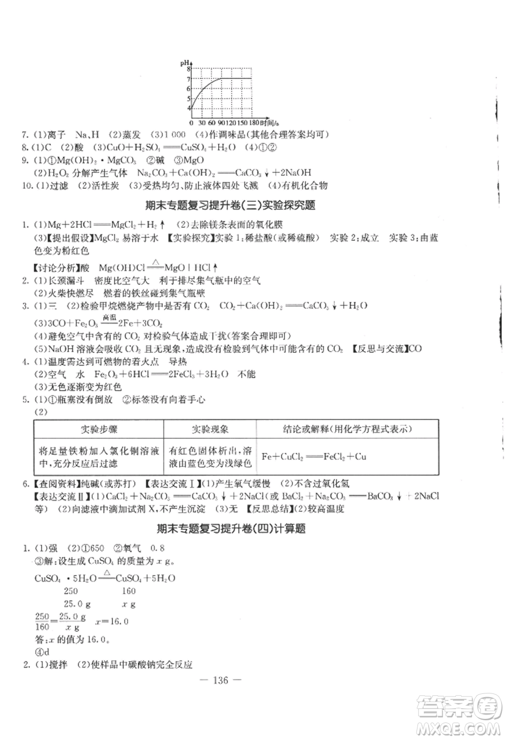 吉林教育出版社2022創(chuàng)新思維全程備考金題一卷通九年級化學(xué)人教版參考答案