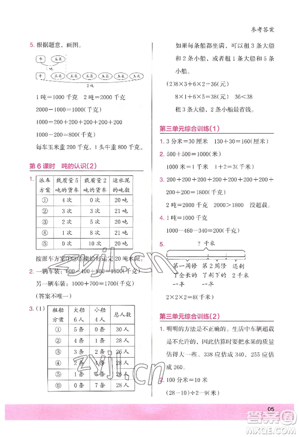 江蘇鳳凰美術(shù)出版社2022木頭馬解決問題小狀元三年級上冊數(shù)學(xué)人教版參考答案