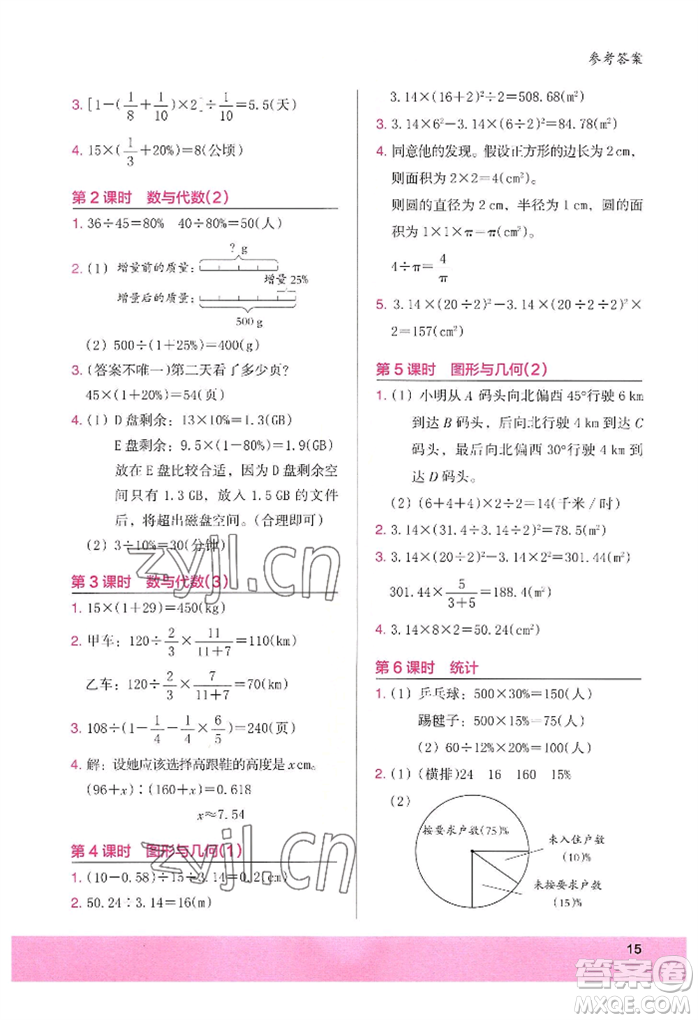 江蘇鳳凰美術(shù)出版社2022木頭馬解決問題小狀元六年級(jí)上冊(cè)數(shù)學(xué)人教版參考答案