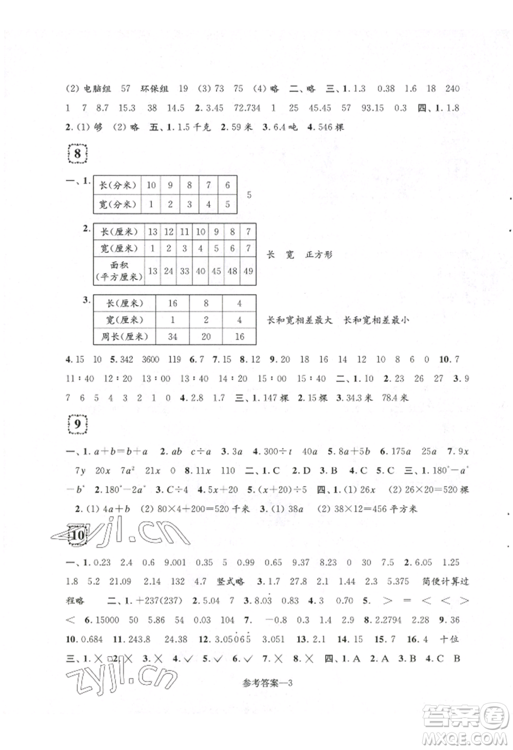江蘇鳳凰少年兒童出版社2022學習樂園單元自主檢測五年級上冊數學人教版參考答案
