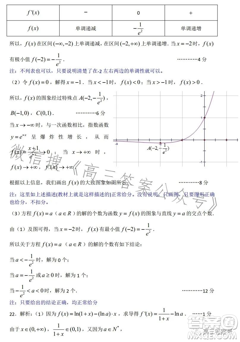 蘇州2022-2023學(xué)年第一學(xué)期高三期中調(diào)研試卷數(shù)學(xué)試題答案