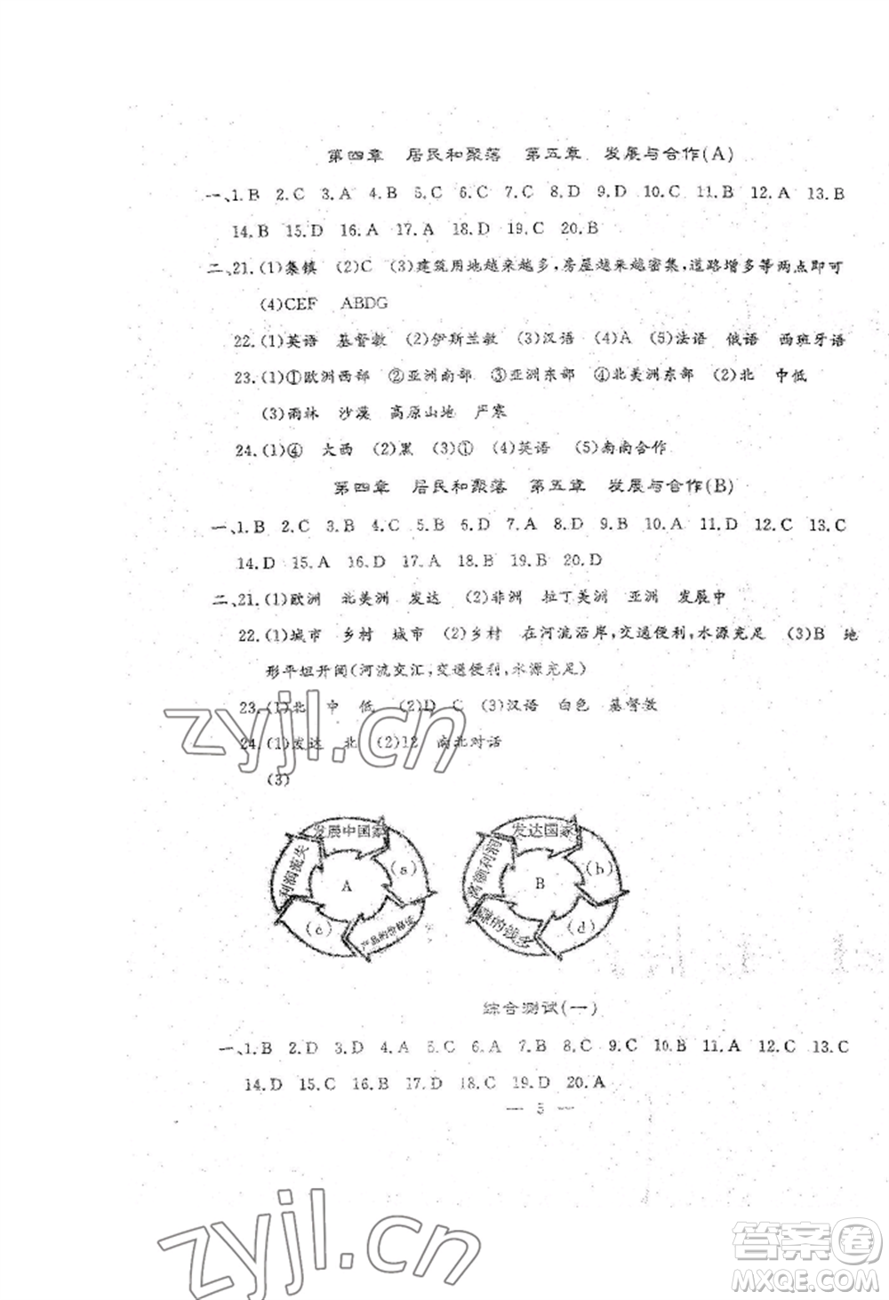 吉林教育出版社2022文曲星跟蹤測(cè)試卷七年級(jí)上冊(cè)地理人教版參考答案