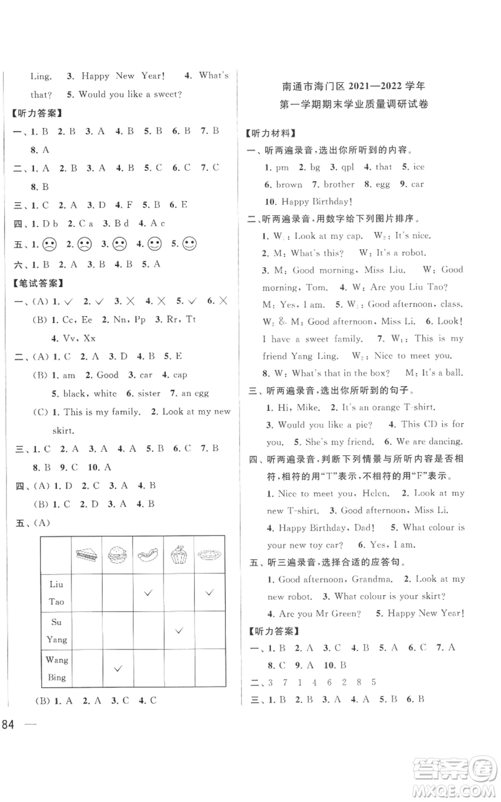 北京教育出版社2022同步跟蹤全程檢測(cè)三年級(jí)上冊(cè)英語(yǔ)譯林版參考答案