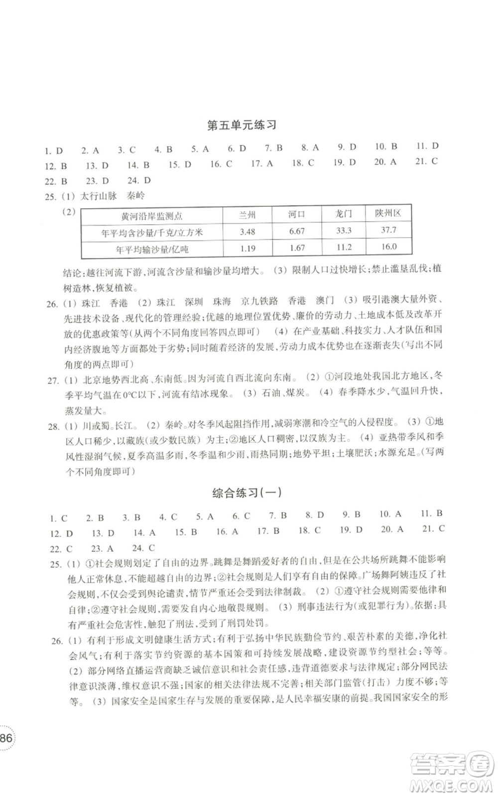 浙江教育出版社2022單元學(xué)習(xí)指導(dǎo)與練習(xí)八年級上冊道德與法治人教版參考答案