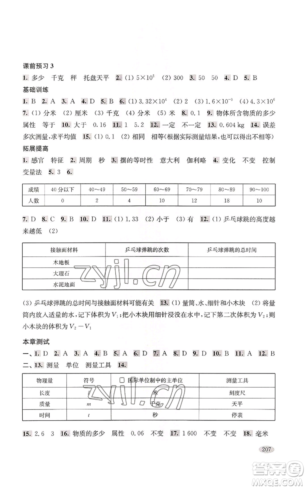 上?？茖W(xué)技術(shù)出版社2022新思路輔導(dǎo)與訓(xùn)練八年級(jí)上冊(cè)物理通用版參考答案