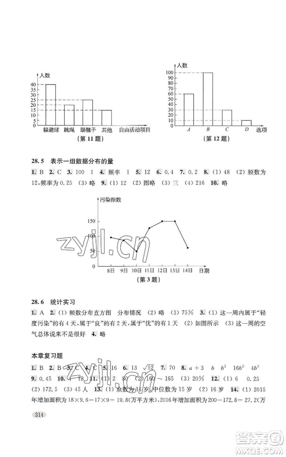 上?？茖W(xué)技術(shù)出版社2022新思路輔導(dǎo)與訓(xùn)練九年級數(shù)學(xué)通用版參考答案