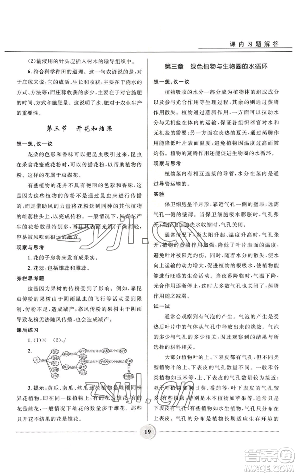 河北少年兒童出版社2022奪冠百分百初中精講精練七年級(jí)上冊(cè)生物人教版參考答案