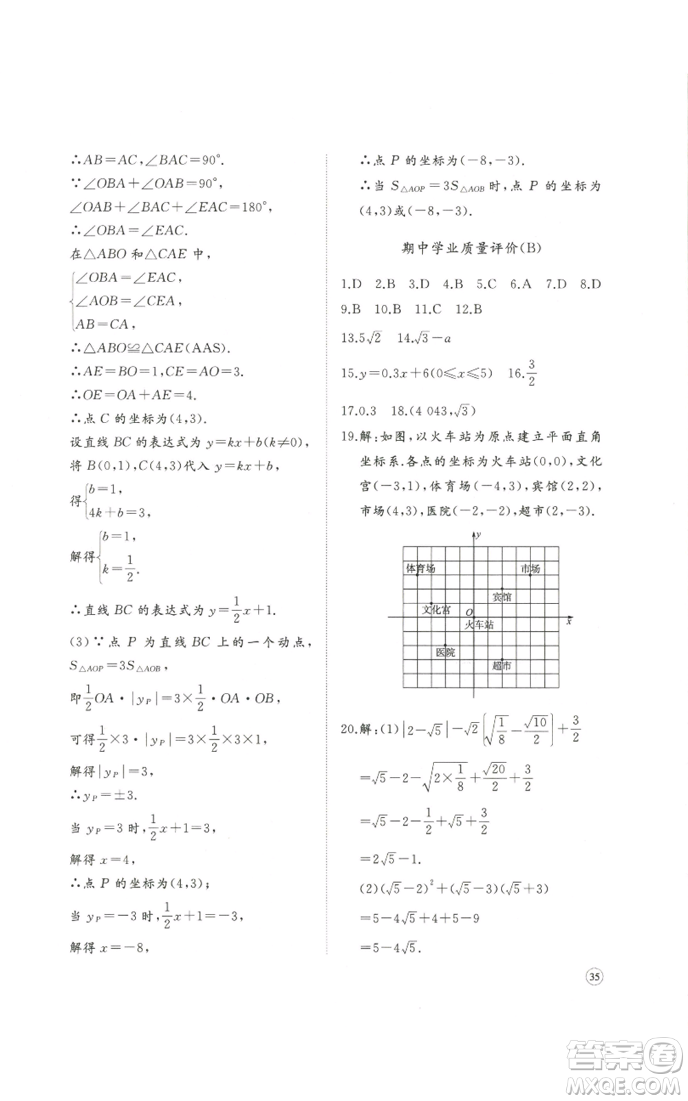 山東友誼出版社2022精練課堂分層作業(yè)八年級(jí)上冊(cè)數(shù)學(xué)人教版參考答案
