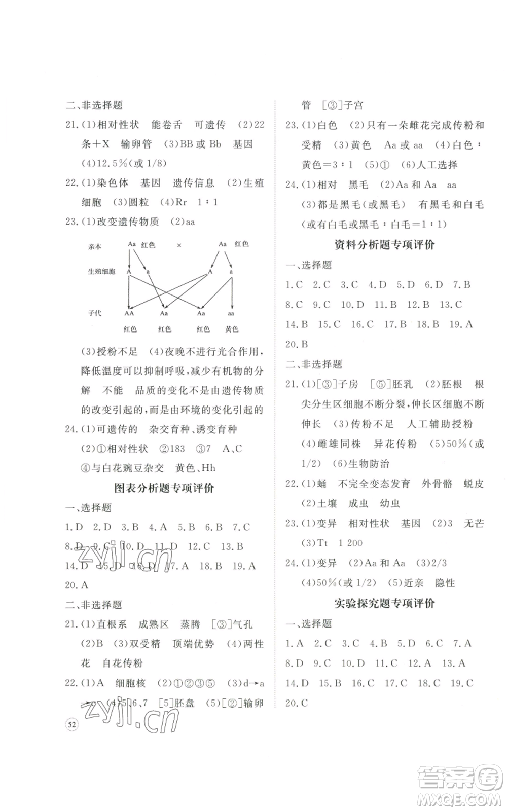 山東友誼出版社2022精練課堂分層作業(yè)八年級上冊生物學(xué)人教版參考答案